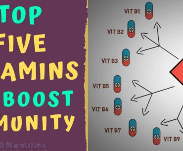 TOP 5 VITAMINS TO BOOST IMMUNITY - How to strengthen IMMUNE SYSTEM