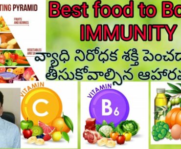 BEST FOOD FOR INCREASING IMMUNITY-Vitamins & Minerals  4 boosting iimmunity-TELUGU-DrSomayajula