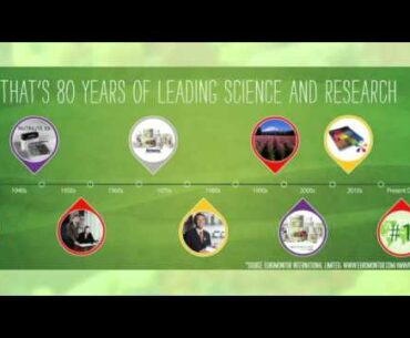 Why Choose Nutrilite as Your Vitamin and Supplement Brand? | Amway