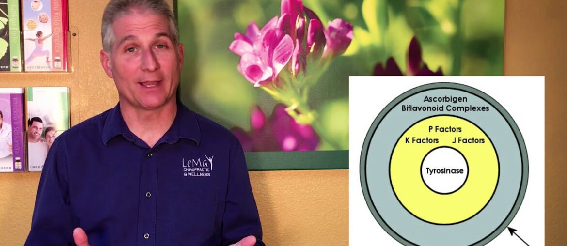 Your Vitamin C could be Killing You: Vitamin C vs Ascorbic Acid