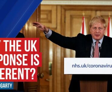 Coronavirus: Why is the UK responding differently to most other countries? | LBC