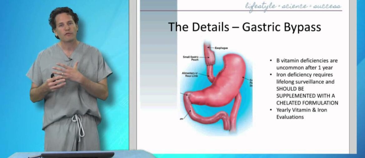 Vitamins after Bariatric Surgery