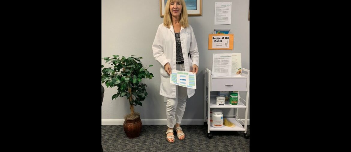 3 Ways to Support Your Immune System During COVID-19 & Office Updates