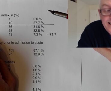 Loss of smell and first UK ICU patients