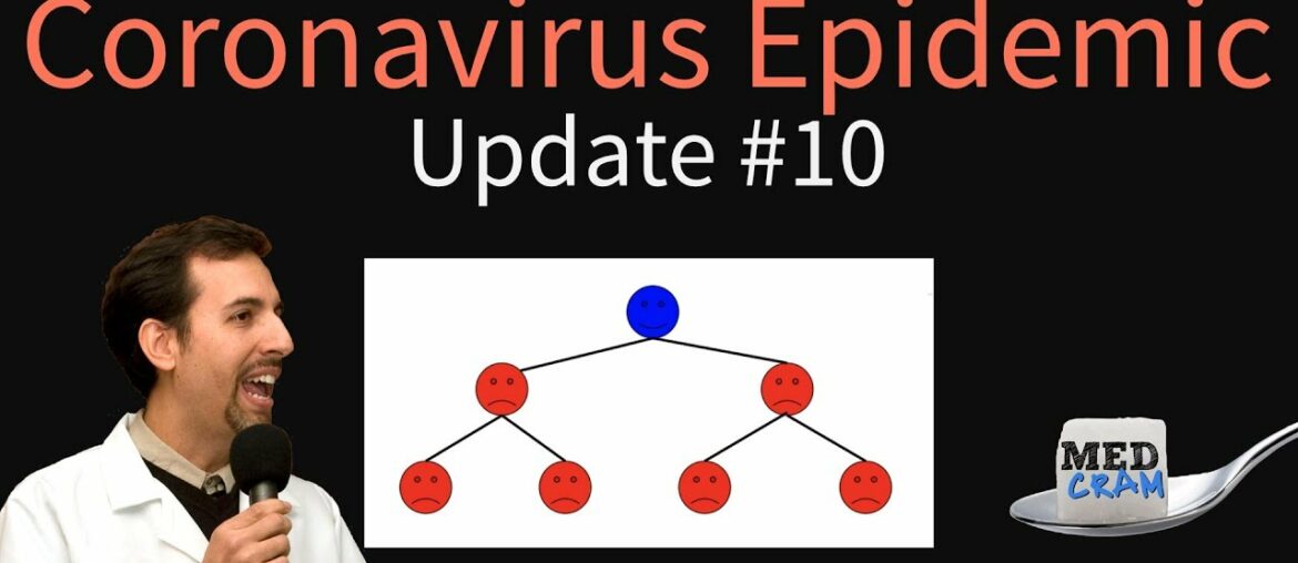 Coronavirus Epidemic Update 10: New Studies, Transmission, Spread from Wuhan, Prevention