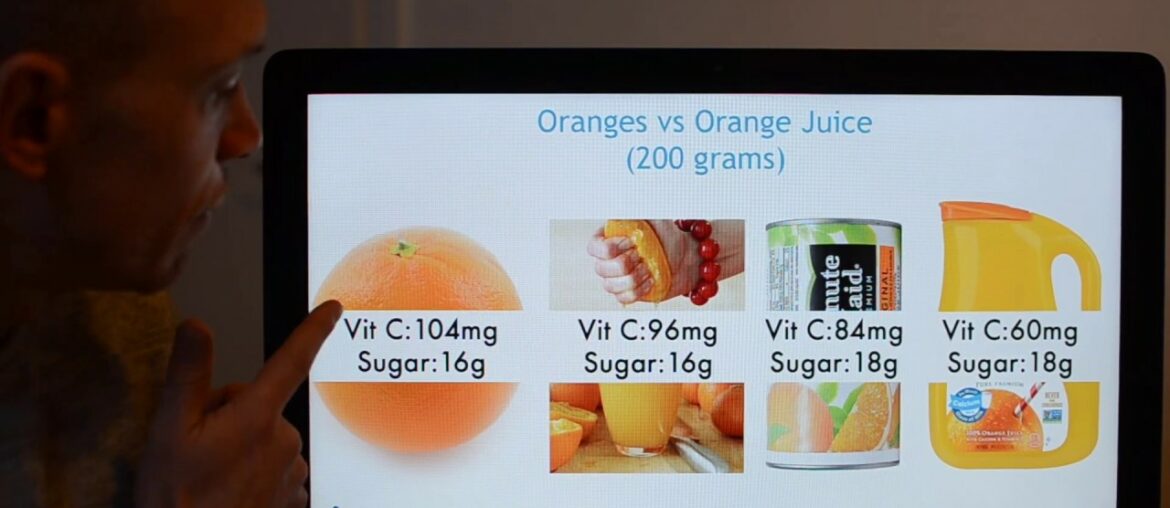 Vitamin C and Coronavirus (COVID-19): A Potential Treatment?