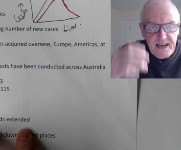 4th April Update, US, Australia, UK