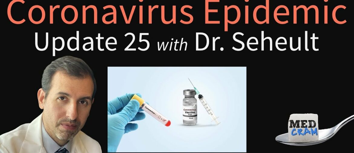 Coronavirus Epidemic Update 25: Vaccine Developments, Italy's Response, and Mortality Rate Trends
