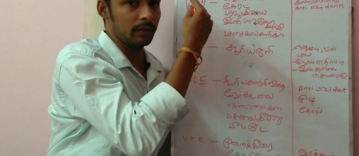 Vitamins uses - Part 2 Fat soluble