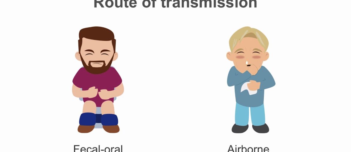 COVID-19 Update 1: How to tell if a pandemic is likely to occur or not–R0 and the serial interval.