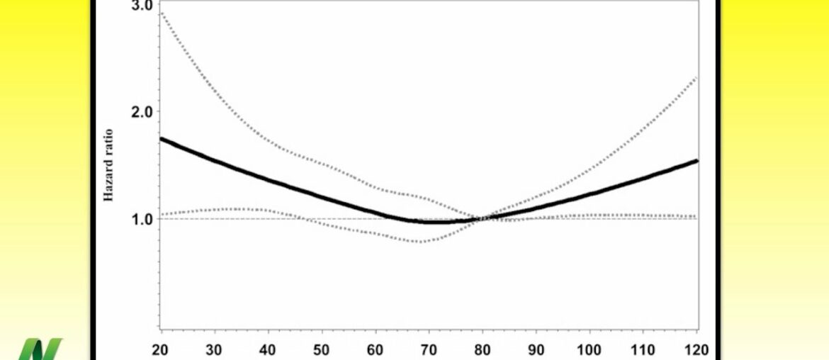 Vitamin D and mortality may be a U-shaped curve