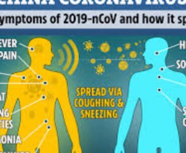 VITAMIN C AND THE CORONAVIRUS.  TRUTH BE TOLD!