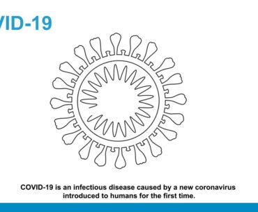 How to protect yourself against COVID-19