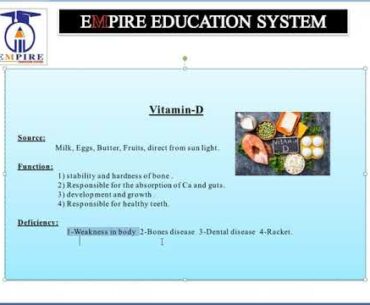 Biochemistry vitamins class 2-in Urdu