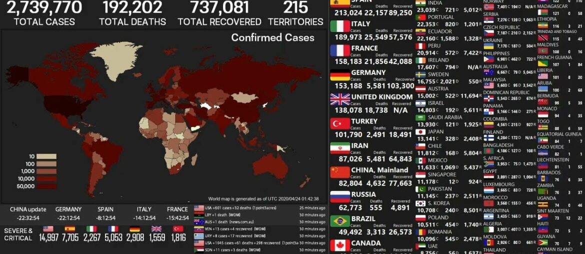 [LIVE] Coronavirus Pandemic: Real Time Counter, World Map, News