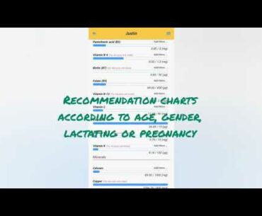 Vitamin Diet Planner and Nutrition Counter