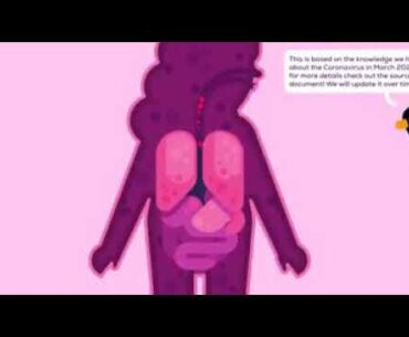 Coronavirus:Infection of lungs,how you recover and immune system