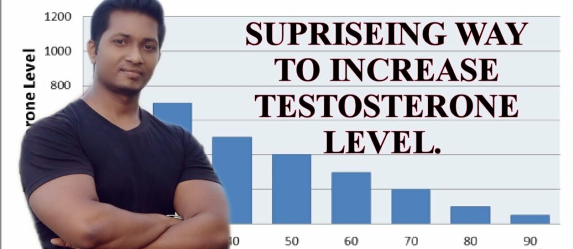 Surprising Ways to Increase The Testosterone Level Naturally  ||  PART -:3
