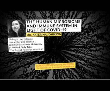 The Human Microbiome and Immune System in Light of Covid-19 - from "Supersystemics in the Pandemic"