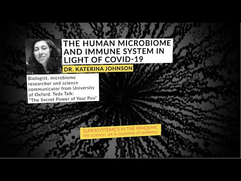 The Human Microbiome and Immune System in Light of Covid-19 - from "Supersystemics in the Pandemic"