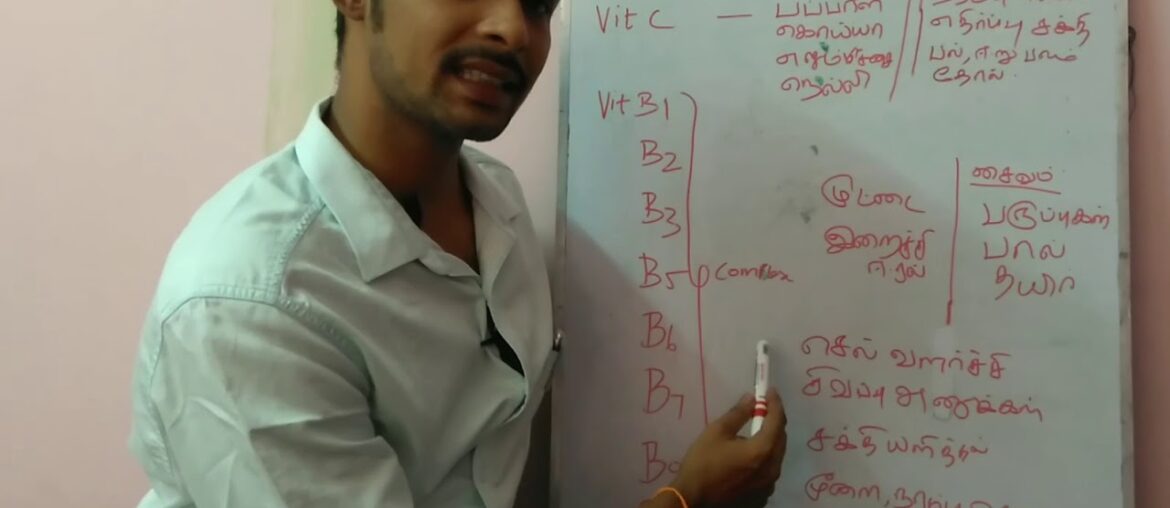 Vitamins uses - Part 1 water soluble