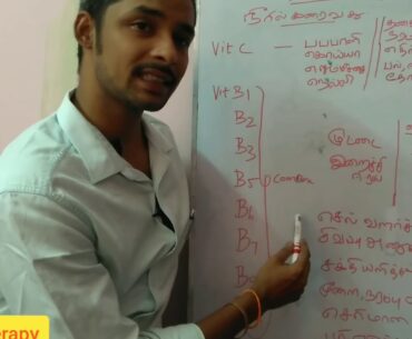 Vitamins uses - Part 1 water soluble