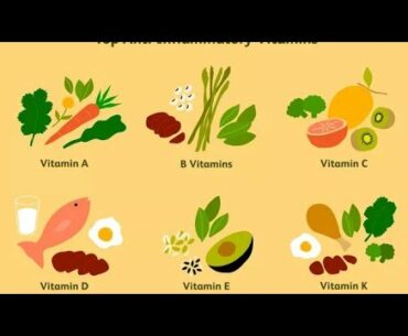 Chemical names of Vitamins and Deficiency disease SSC CGL CHSL RRB NTPC