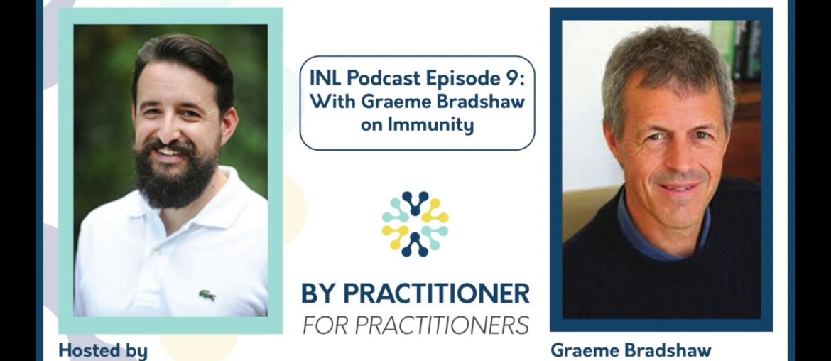 Immunity and Natural Supplements (2020)  - INL Podcast Ep 9  Full