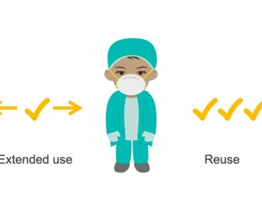 COVID-19 Update 15: Can we disinfect and reuse N95 masks?