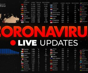Coronavirus Live Map and realtime counter - Latest worldwide COVID-19 stats and figures.