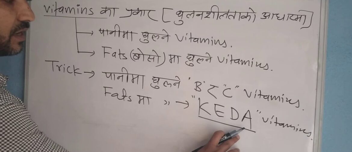 Vitamins and their's chemical names | Vitamins | chemicals of vitamins | lok sewa vitamins |