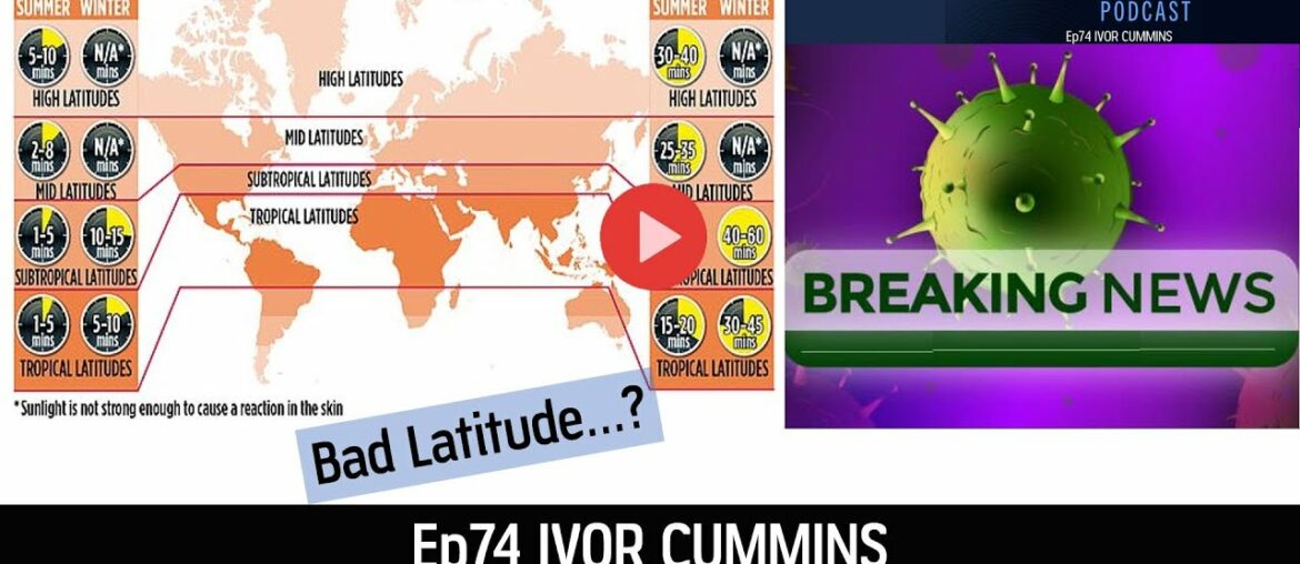 Ep74 Vitamin D Status, Latitude and Viral Interactions: Examining the Data