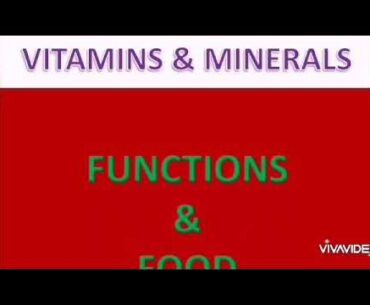 Natural sources of Vitamin A