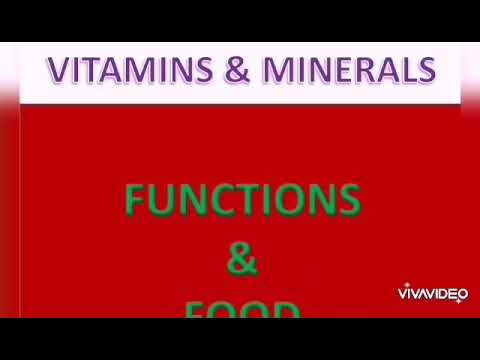 Natural sources of Vitamin A