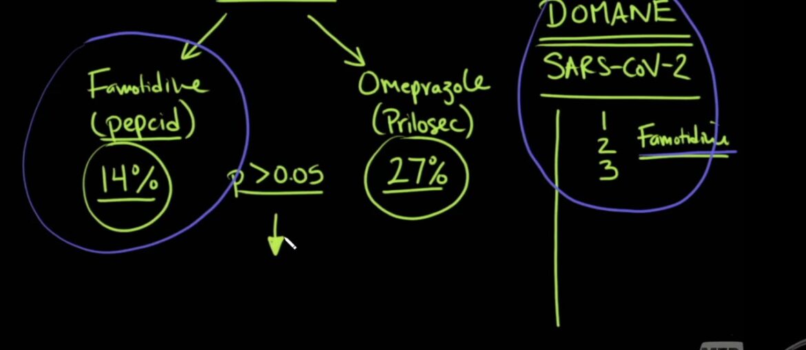 #COVID19 #SARSCoV2 #CoronavirusCoronavirus Pandemic Update 62: Treatment with Famotidine (Pepcid)?
