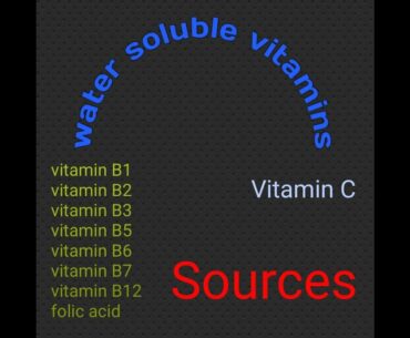 Water Soluble Vitamins