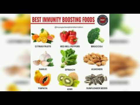 #CoronaVirus Boost Your Immune System | Vitamin C | Vegetables And Fruits For Immune System