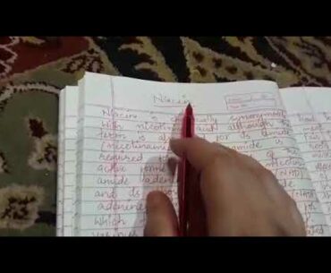 Nutrition "Topic Niacin (Vitamin B3 water Soluble Vitamin)