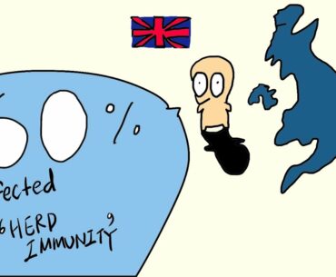 Drawing science 34. Herd Immunity a good strategy to tackle COVID-19 or just a way to kill people?