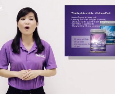 VITAMIN TỔNG HỢP TRONG WELLNESS PACK
