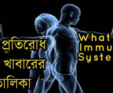 What is vitamin Food ? Vitamin kano Darkar ? Rog Protirodh air Jonne ke ke khaben?