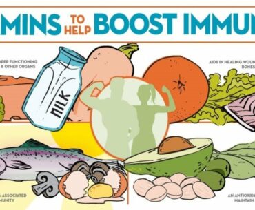 HOW TO BOOST IMMUNITY  - Ep. 3
