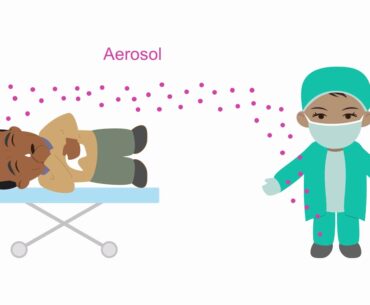 COVID 10: Is COVID-19 an airborne disease? Will we all need to wear face-masks against SARS-CoV-2?