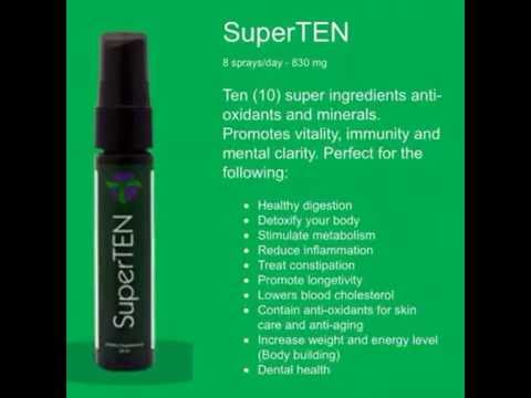 Total Health and Wellness Solution - Intra Oral Vitamin Sprays