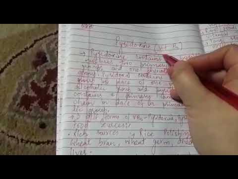 Nutrition " Topic=Pyridoxine(Vitamin B6..Water Soluble vitamin