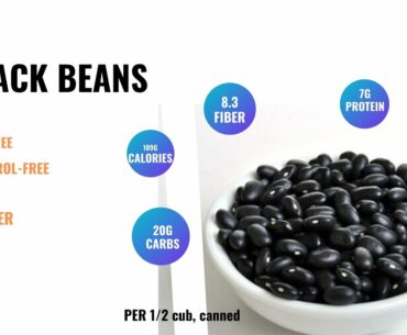 BLACK BEANS NUTRITION FACTS AND HEALTH BENEFITS ✔ coronavirus