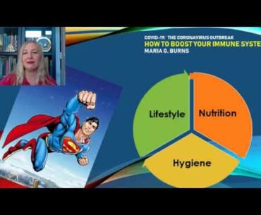 COVID BURNS Video 3:  Strengthen Your Immune System and Fight the Coronavirus