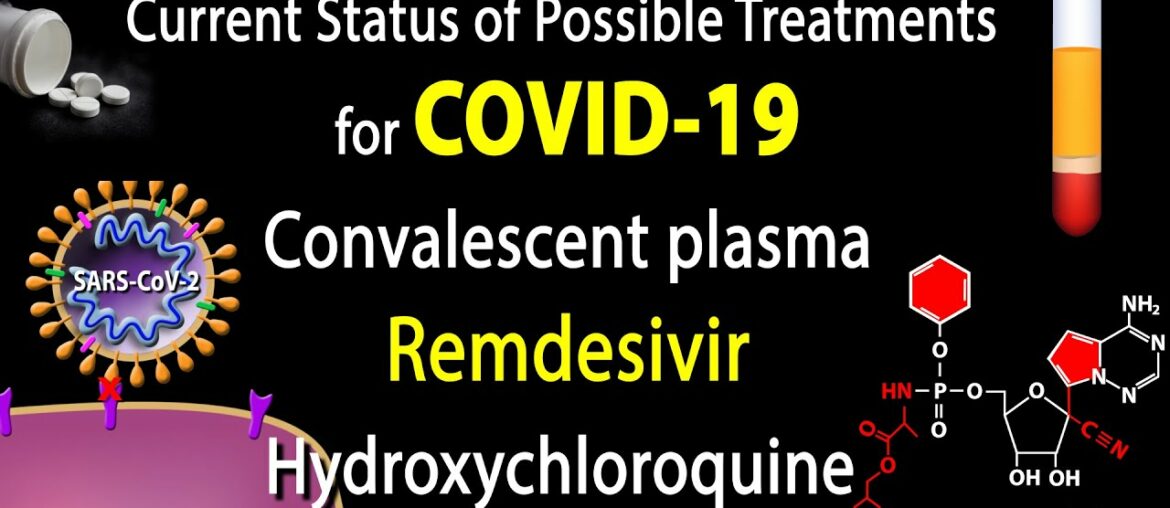 Current Status of Possible Treatments for COVID-19, Animation