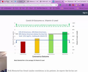 2 New Studies Looking at Vitamin D Levels and Covid-19