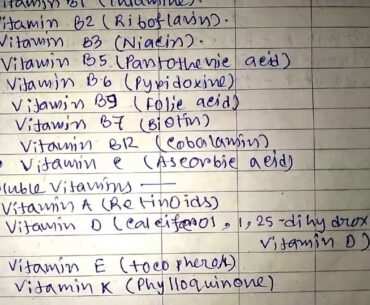 Class 1 (All about Vitamin)